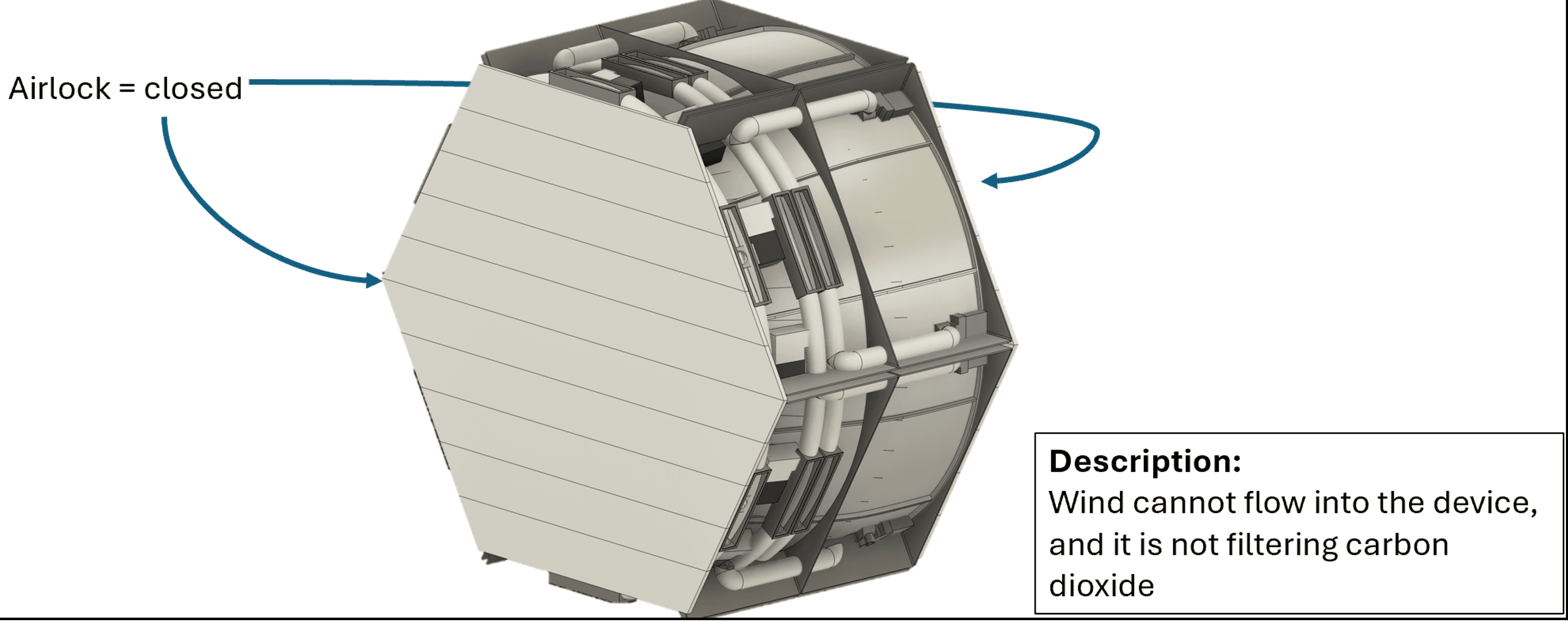 Phase 0: Initial State